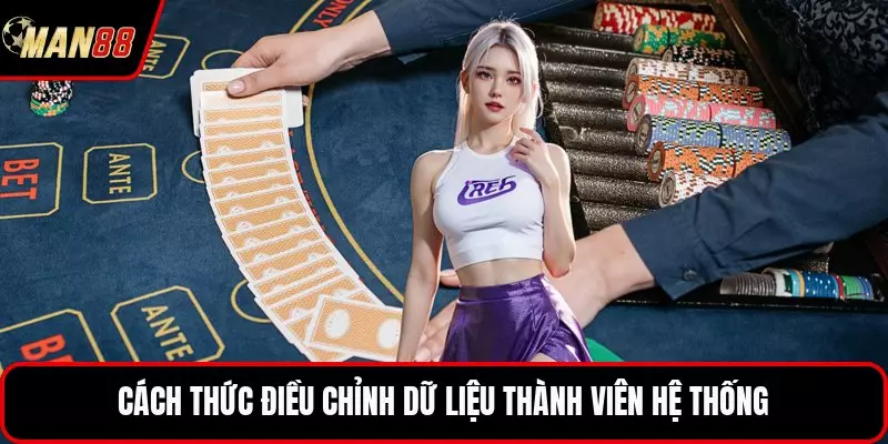 Cách thức điều chỉnh dữ liệu thành viên hệ thống